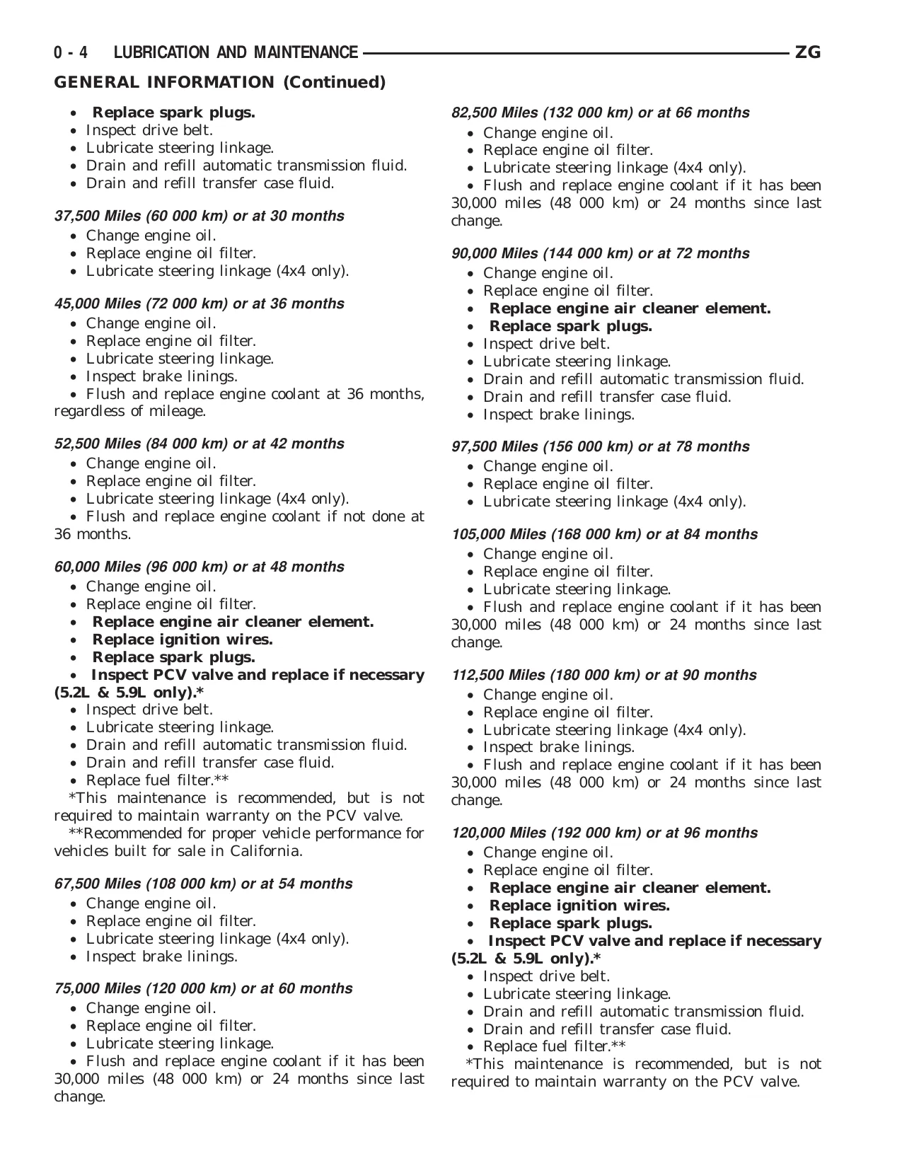 1997 Jeep Grand Cherokee repair manual Preview image 4