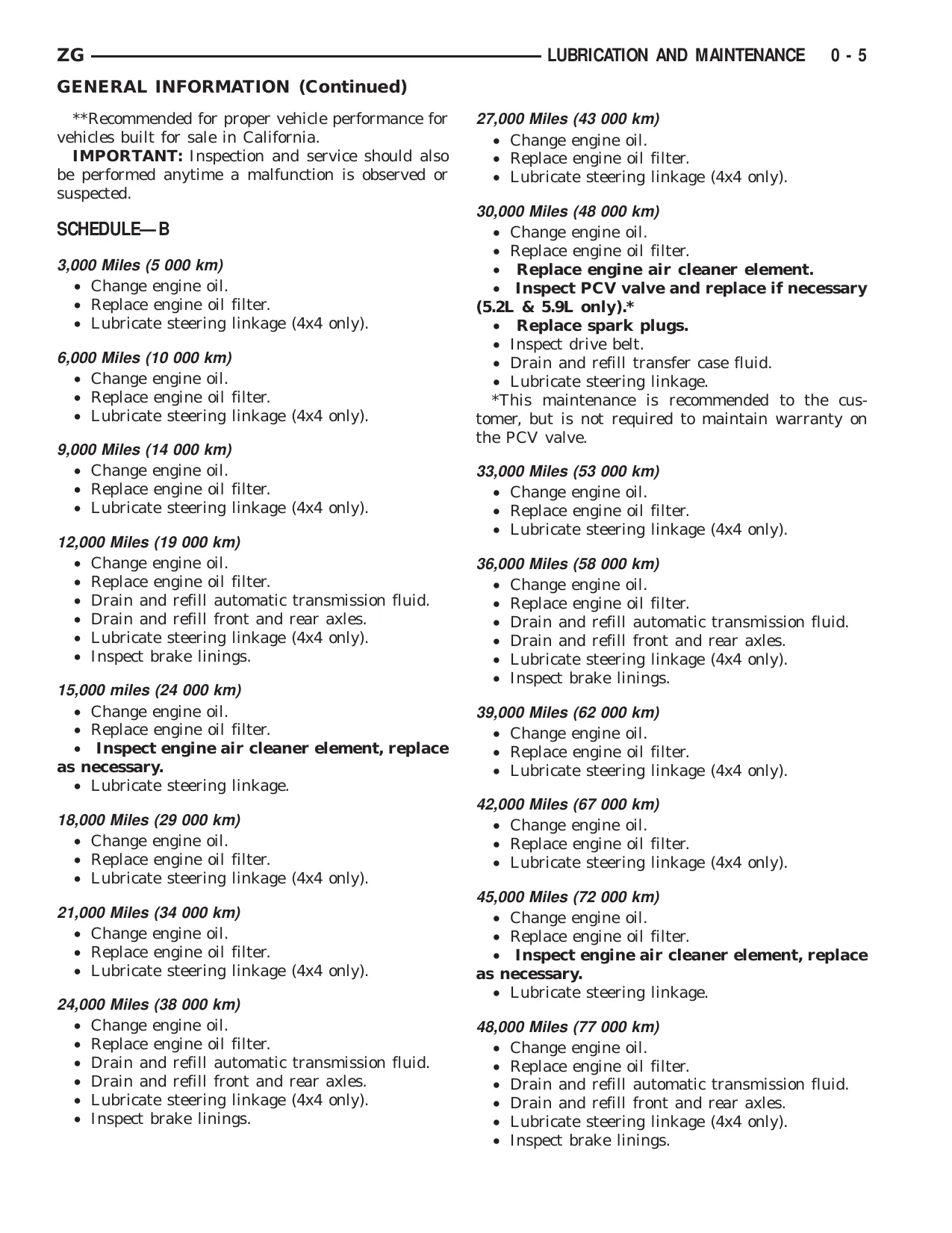 1997 Jeep Grand Cherokee repair manual Preview image 5