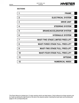 Hyster J160 (J1.60XMT-2.00XMT) forklift parts list Preview image 3