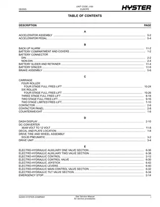 Hyster J160 (J1.60XMT-2.00XMT) forklift parts list Preview image 5