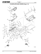 Hyster L177, H2.0FT, H2.5FT, H3.0FT, H3.5FT Forklift 2005 Parts Manual (P/N 1599951, OEM) – preview page 2