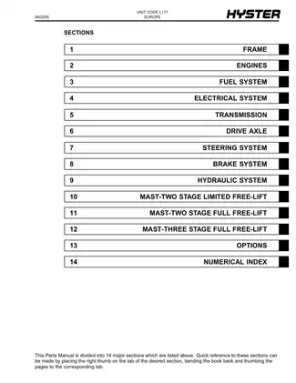 Hyster L177 (H2.0FT-H3.5FT) forklift parts manual Preview image 3