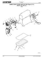 Hyster L177, H2.0FT, H2.5FT, H3.0FT, H3.5FT Forklift 2005 Parts Manual (P/N 1599951, OEM) – preview page 4