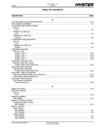 Hyster L177 (H2.0FT-H3.5FT) forklift parts manual Preview image 5