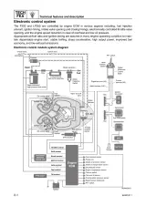 Yamaha F350 & LF350 Outboard Motor Factory Service & Repair Manual 2007 (P/N LIT-18616-03–02) – preview page 2