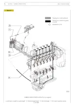 IVECO NEF Engine F4BE / F4GE Technical and Repair Manual (P/N P2D32N001E) – preview page 2