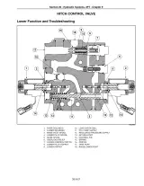 New Holland T8000 Series Tractor Service Manual 2006 (P/N 87518877) – preview page 7