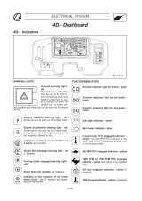 2002 Landini 60 Evolution  Series 5860, 6860, 7860, and 8860 Tractors Service Training Manual (P/N 3667270M1) – preview page 7