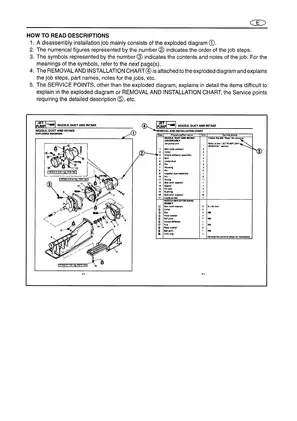 Yamaha WaveRunner XL760 & XL1200 Service Manual (1997 Edition) Preview image 5