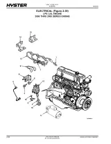 Hyster H2.00-H3.20XM Forklift (H177) Parts Manual (P/N 1458510) – preview page 4