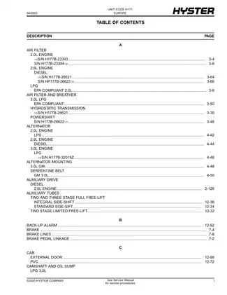 Hyster H2.00-H3.20XM Parts Manual (04/2005) Preview image 5