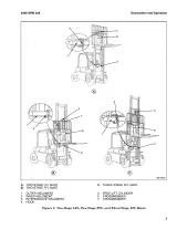 Hyster H135-155XL, H135-155XL2 & S135-155XL 1990–2005 Forklift Service & Repair Manual (P/N 899784) – preview page 6
