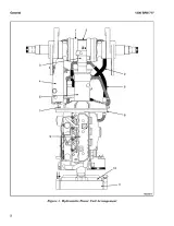 Hyster H2.00-3.20XM, H40-65XM, S2.00-3.20XM, S40-65XM Forklift 1998–2005 Service Manual (P/N 899784, 897487, 1456997, 897934) – preview page 5
