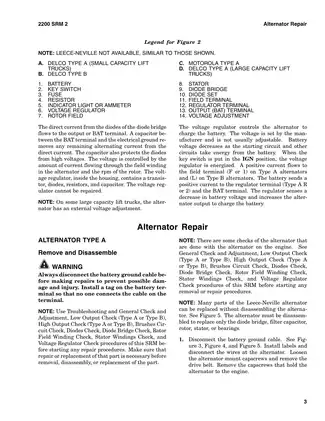 Hyster H177, H2.00-H3.20XM Europe Forklift manual Preview image 5