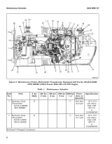 Hyster H3.50-5.50XM, H70-120XM, S3.50-120XM Forklift 2003–2005 Service Manual (P/N 1559545, 1559540) – preview page 6