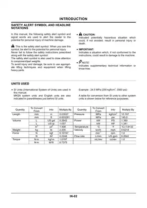 Hitachi EX135UR Excavator Technical & Service Manual (KM-191E) Preview image 4