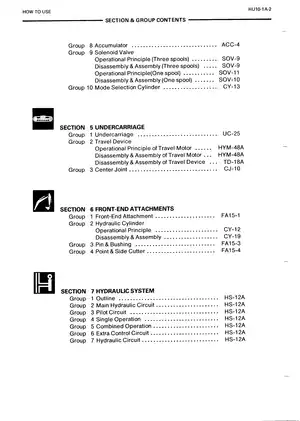 Hitachi EX270, EX270LC excavator manual Preview image 3