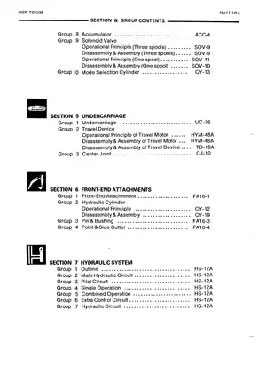 Hitachi EX300, EX300LC, EX300H, EX300LCH excavator manual Preview image 3