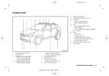 2013 Nissan Rogue & S35-D Series Owner's Manual (P/N C4085-91017) – preview page 2