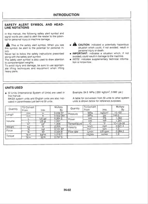 Hitachi EX60-3 excavator manual Preview image 2