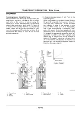 Hitachi EX75UR-5 / EX75US-5 Hydraulic Excavator 1998–2003 Technical Manual (P/N TO197E-00) – preview page 3