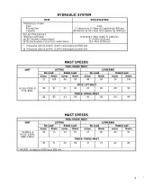 Hyster Forklift Manuals - H70XL, H80XL, H90XL, H100XL, H110XL Factory Workshop Manual (P/N 897108, 897120) – preview page 3