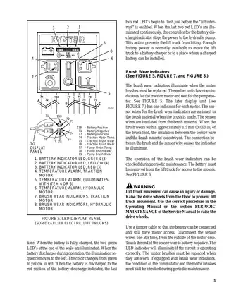 Hyster G005 H3.50XL H4.00XL-5 H4.00XL-6 H4.50XL H5.00XL manual Preview image 5