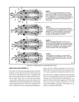 1990–1999 Hyster G005 H3.50XL H4.00XL-5 H4.00XL-6 H4.50XL H5.00XL Lift Truck Service Repair Manual (P/N 910102) – preview page 6