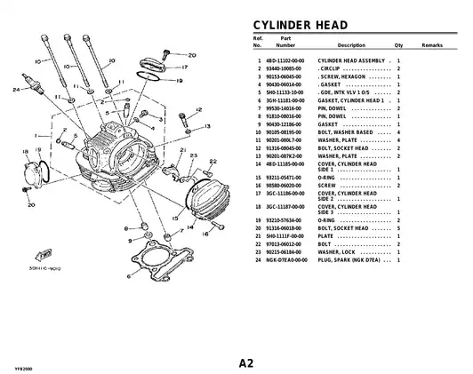 1992-2000 Yamaha Timberwolf ATV parts catalog Preview image 2