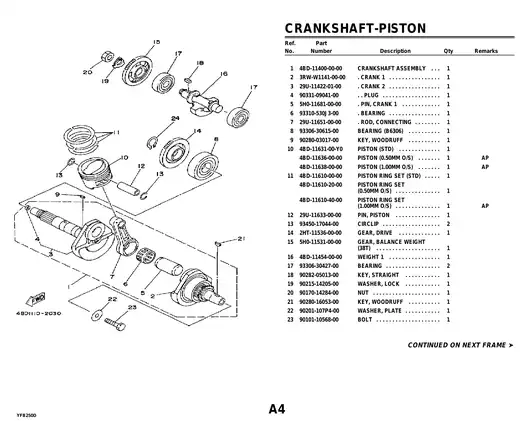 1992-2000 Yamaha Timberwolf ATV parts catalog Preview image 4