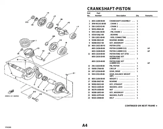 Yamaha YFB250D ATV Parts Manual - Complete Service Guide for Model 2023 Preview image 4
