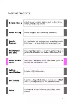 2013 Toyota FJ Cruiser SUV owners manual