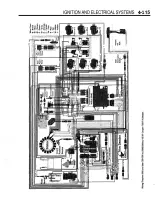 1992–2001 Evinrude/Johnson Outboard V4, V6 & V8 Models Service Manual (P/N JLO5712) – preview page 6