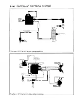 1990–2001 Johnson Evinrude 1.25–70 HP Outboard Service & Repair Manual – preview page 6