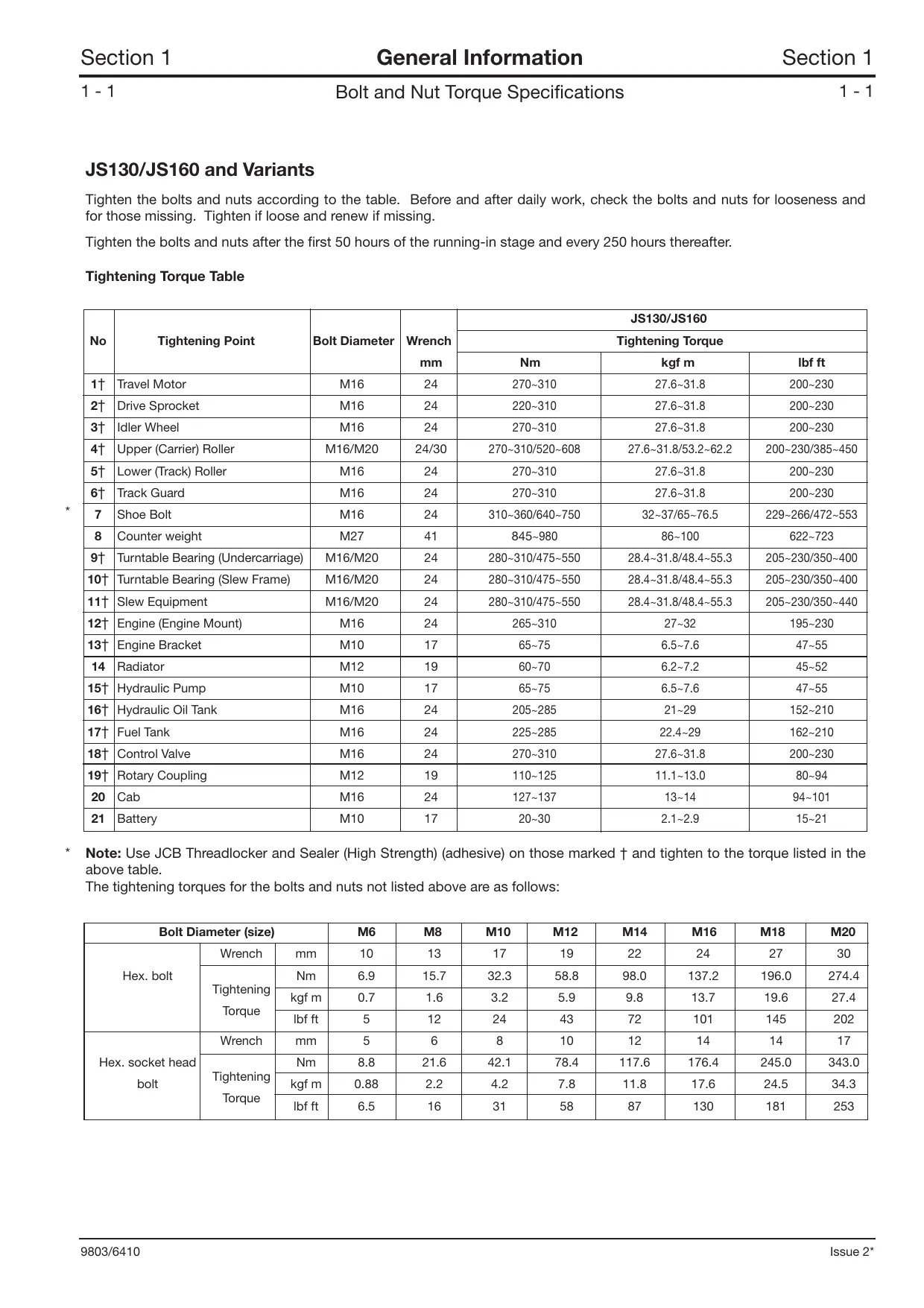 JCB JS130, JS160 tracked excavator manual Preview image 4