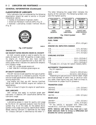 1998 Jeep Grand Cherokee ZG service manual Preview image 2