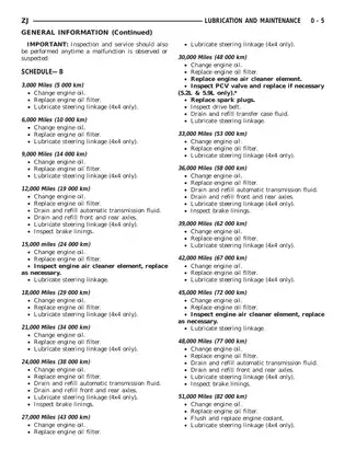 1998 Jeep Grand Cherokee ZG service manual Preview image 5