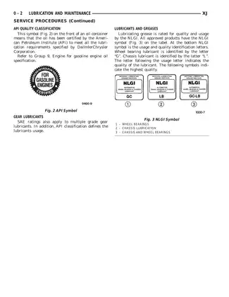 2000 Jeep Cherokee XJ manual Preview image 2