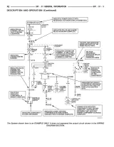 2000 Jeep Cherokee XJ Factory Service Manual OEM (PN 07353900) – preview page 7