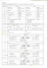 1974 Yamaha DT250A / DT360A Factory Service Manual FSM (P/N 450-28197-20) – preview page 2