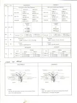 1974 Yamaha DT250A / DT360A Factory Service Manual FSM (P/N 450-28197-20) – preview page 3