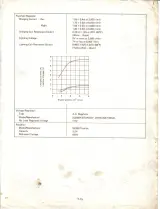 1974 Yamaha DT250A / DT360A Factory Service Manual FSM (P/N 450-28197-20) – preview page 4