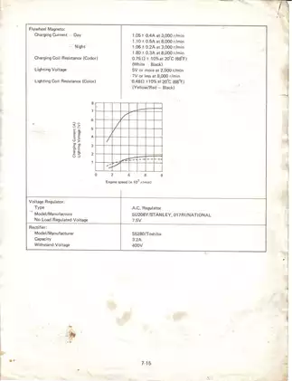 Yamaha DT250A/DT360A Service Manual - Comprehensive Repair & Maintenance Guide Preview image 4