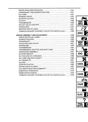 1990 Yamaha FZR400 service manual Preview image 4