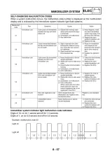 Yamaha XT660R(S),  XT660X(S) 2004 OEM Service Manual – preview page 7