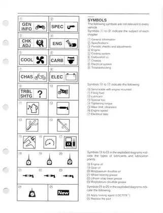 Complete Service Manual for Yamaha YZF-R6 (Model Year: 2021) Preview image 3