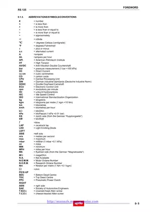 Aprilia RS 125 Digital Manual - Comprehensive Service Guide Preview image 5