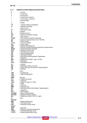 Aprilia RS125 manual Preview image 5