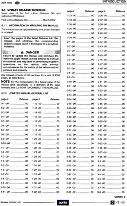 2001-2003 Aprilia RST Mille Futura repair manual Preview image 5