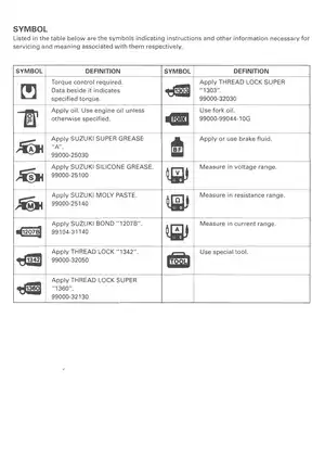 1996-1997 Suzuki GSF1200S Bandit service manual Preview image 4